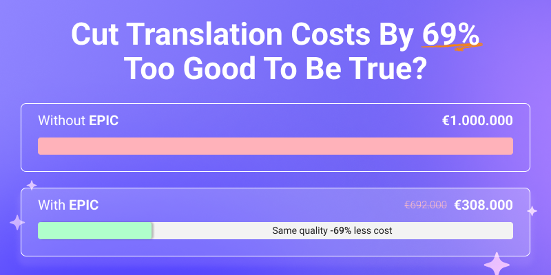 ROI_calculator_Qe_APE